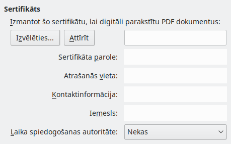 PDF Export Digital Signature Options Dialog Image