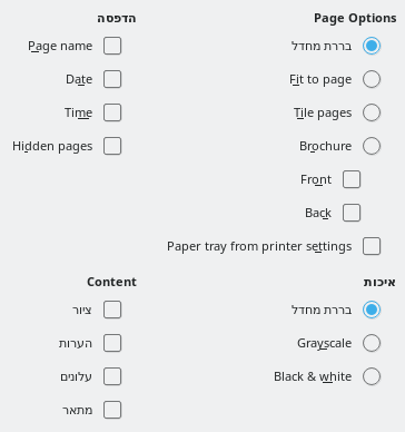 Impress Print Options Dialog