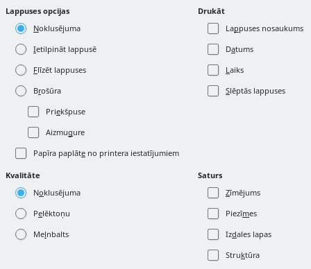 Impress Print Options Dialog