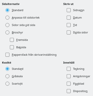 Impress Print Options Dialog