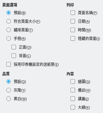 Impress Print Options Dialog