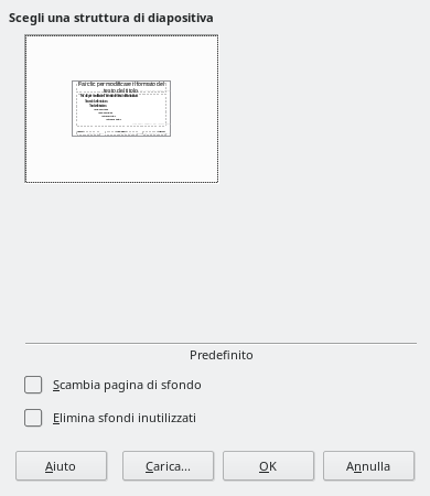 Finestra di dialogo Struttura diapositiva