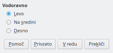 Pogovorno okno Poravnava