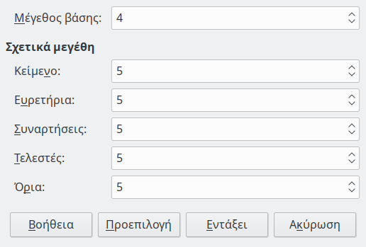 Διάλογος μεγέθους γραμματοσειράς
