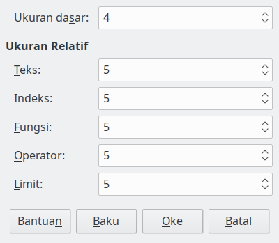 Dialog Ukuran Fon