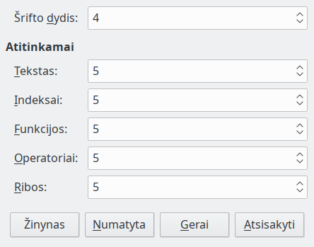 Šrifto dydžio dialogo langas