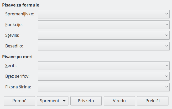 Pogovorno okno Vrsta pisave