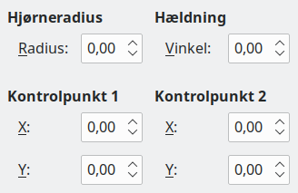 fanebladet Hældning og hjørneradius