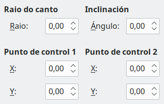 Tabela de inclinación e raio do canto