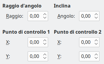 Scheda Raggio d'inclinazione e rotazione