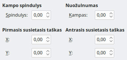 Nuožulnumo ir kampo spindulio parinkčių lango nuotrauka