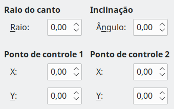 Aba Inclinação e raio do canto