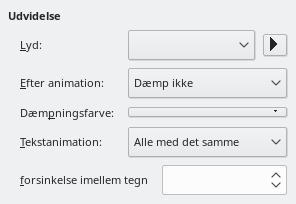 Dialogen Udvidede Animationseffekter