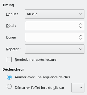 Boîte de dialogue Temporisation de l'animation personnalisée