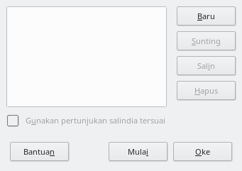 Dialog Pertunjukan Salindia Ubahan
