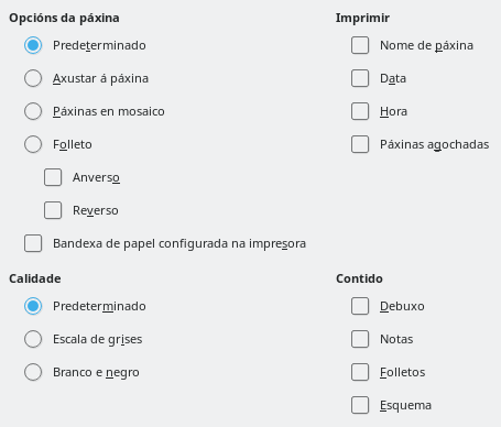 Caixa de diálogo Opcións de impresión do Impress