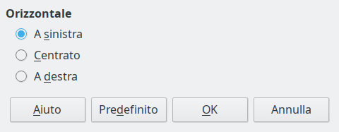 Finestra di dialogo Allineamento