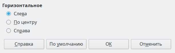 Диалог Выравнивание