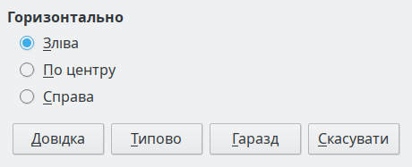 Діалогове вікно Вирівнювання