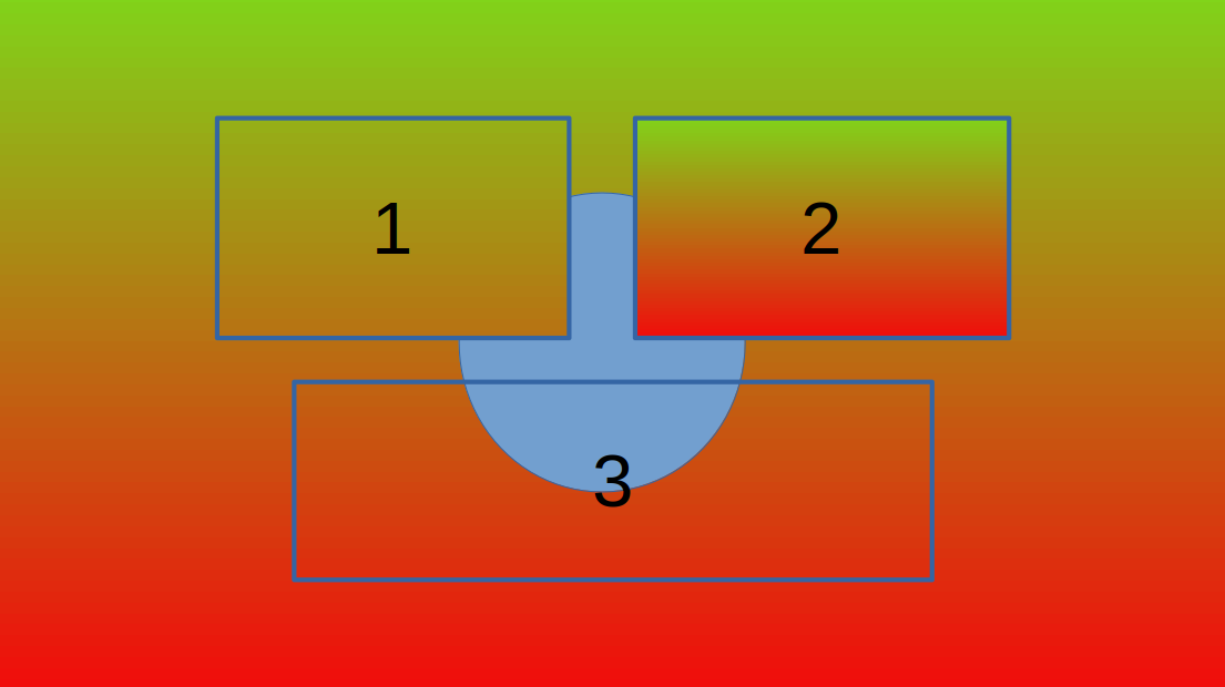 Illustration of different fill styles.