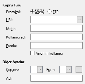 İnternet Köprüsü İletişim Penceresi Resmi