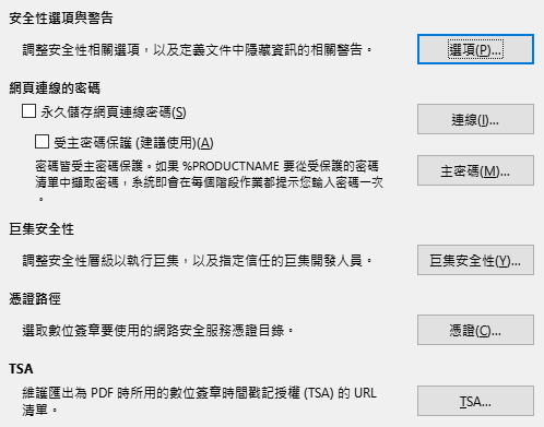 Options Security Dialog Image