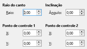 Aba Inclinação e raio do canto