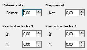 Slika zavihka Nagnjenost in polmer kota