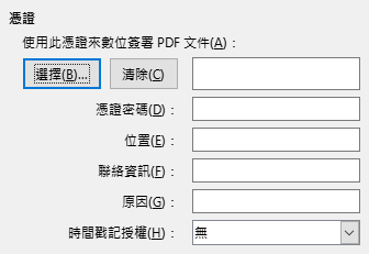 PDF Export Digital Signature Options Dialog Image