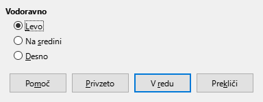 Pogovorno okno Poravnava