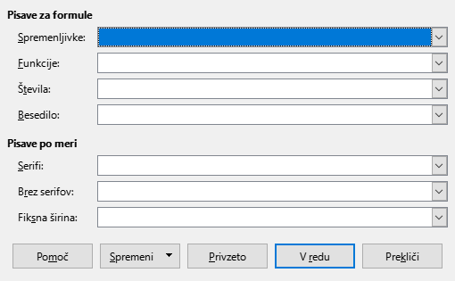 Pogovorno okno Vrsta pisave