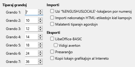 Bildo de dialogo por HTML