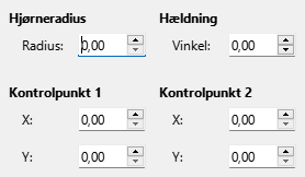 fanebladet Hældning og hjørneradius