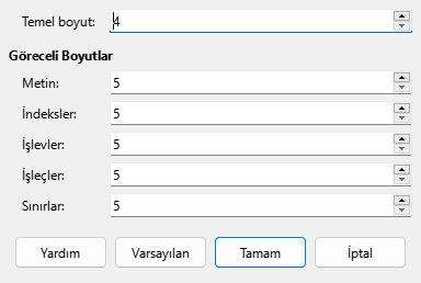 Yazı Tipi Boyutu Penceresi