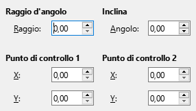 Scheda Raggio d'inclinazione e rotazione