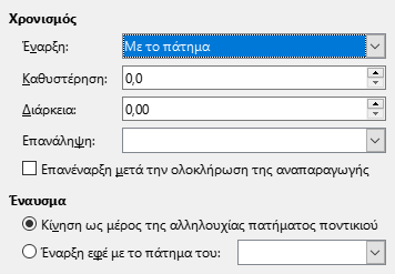 Προσαρμοσμένος διάλογος χρονισμού κίνησης