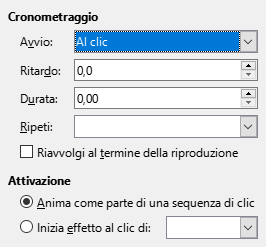 Finestra di dialogo Cronometraggio dell'animazione personalizzata
