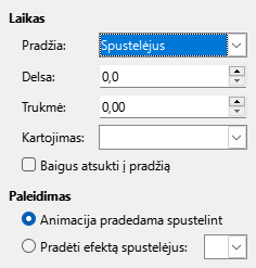 Animacijos laiko parinkčių lango nuotrauka
