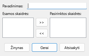 Pateikties demonstravimo aprašymo lango nuotrauka