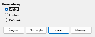 Lygiuotės dialogo langas
