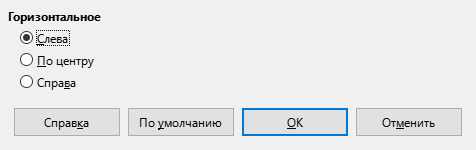 Диалог Выравнивание