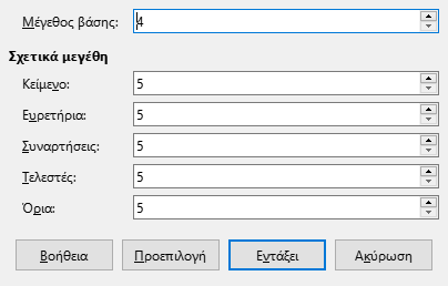 Διάλογος μεγέθους γραμματοσειράς