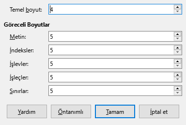 Yazı Tipi Boyutu Penceresi